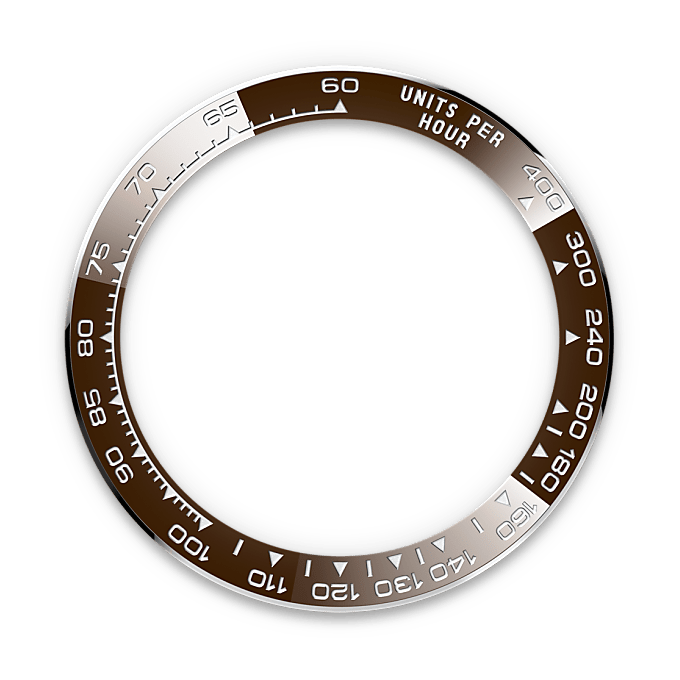 Rolex Cosmograph Daytona, The tachymetric scale